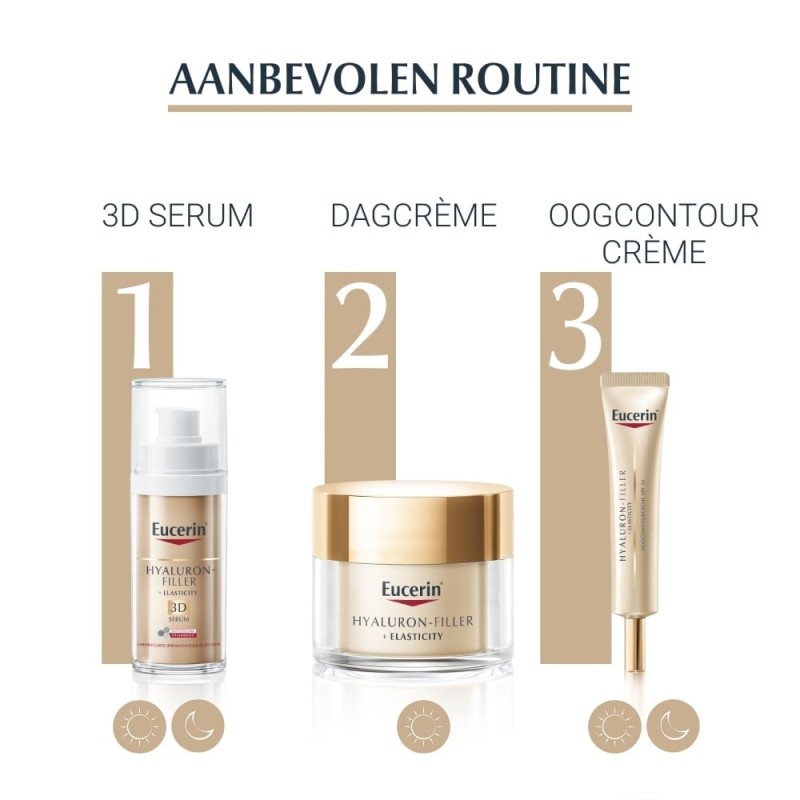 Hyaluron-Filler + Elasticity Oogcontourcreme SPF 20 -0