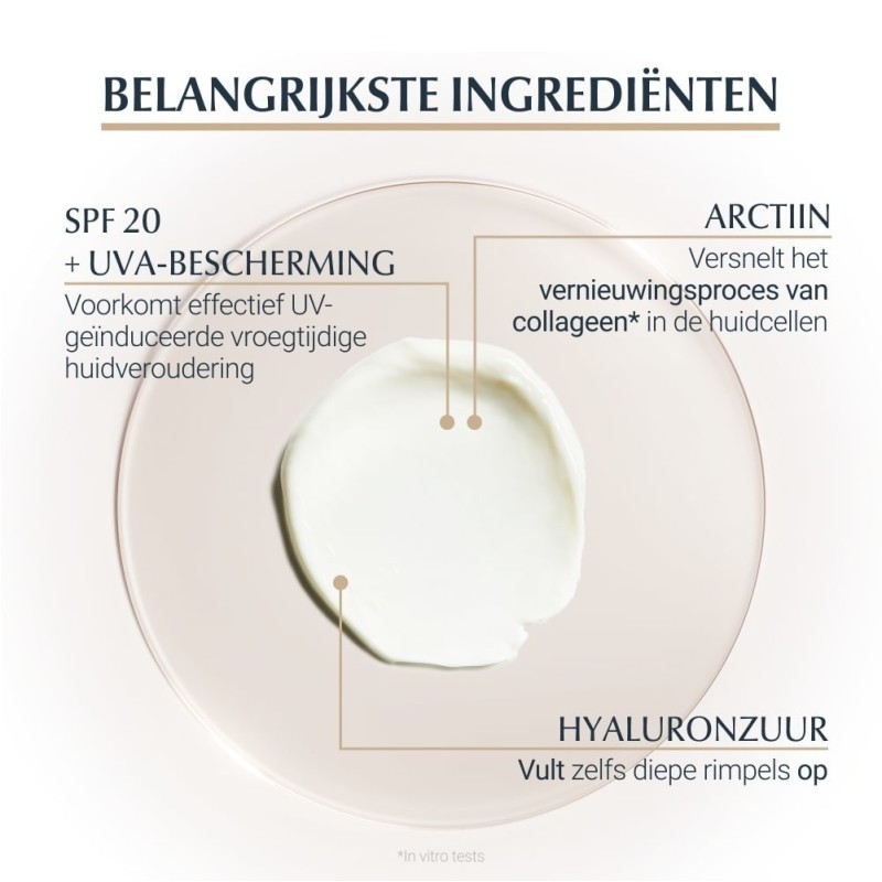 Hyaluron-Filler + Elasticity Oogcontourcreme SPF 20 -2